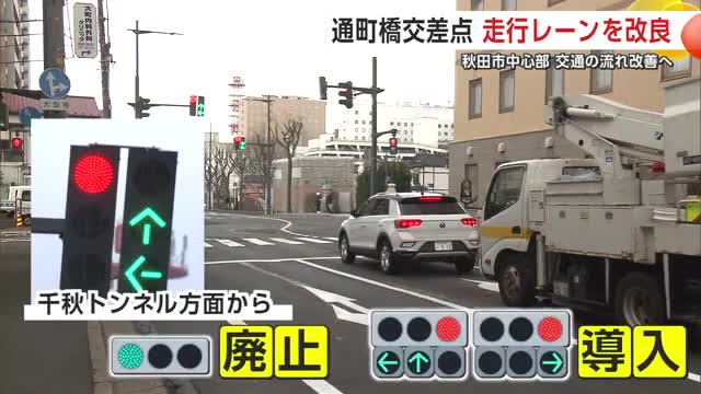 千秋トンネル側の信号表示