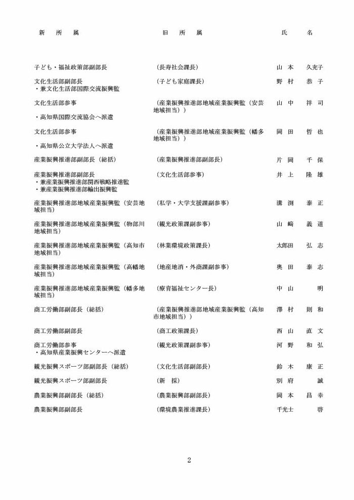 高知県人事異動・知事部局（1～3等級）2/40