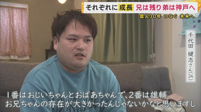 千代田健志さん