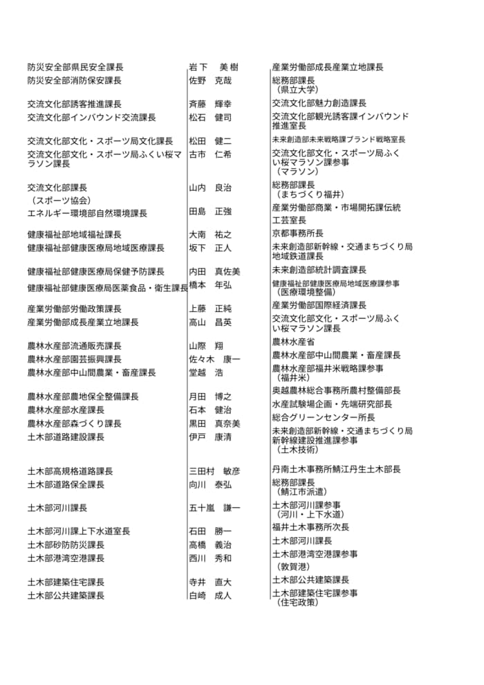 福井県人事異動【課長級2】