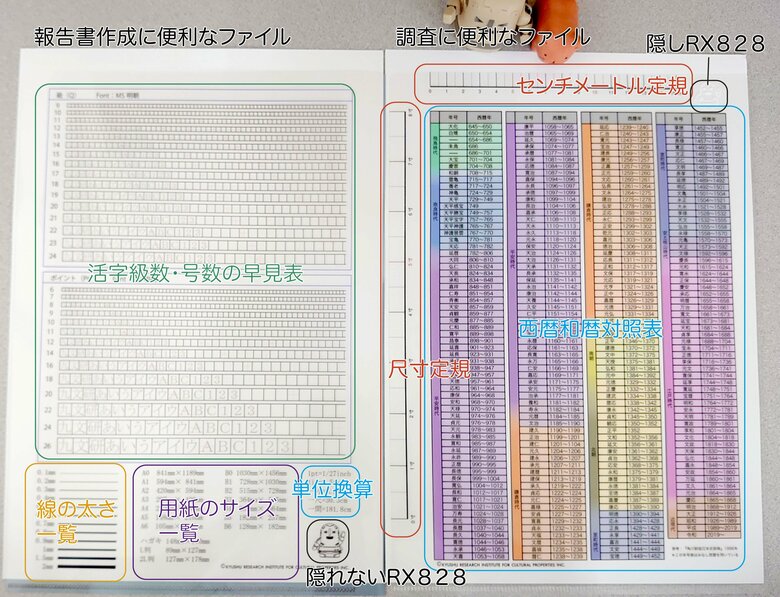 「使ってください！」文化財調査会社が作ったクリアファイルの“早見表”や“一覧”がマニアックすぎる…詰め込んだ思いを聞いた｜FNNプライムオンライン