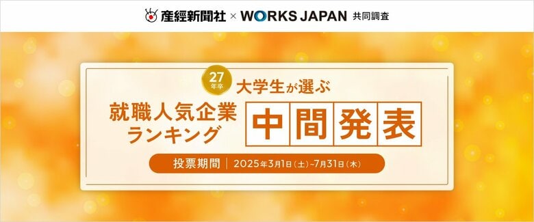 27卒学生が選ぶ「就職人気企業ランキング」中間発表を実施|産経新聞社×ワークス・ジャパン