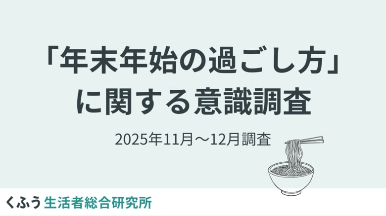 2025年～2026年の年末年始は&quot;奇跡の9連休&quot;でも節約の傾向に。約7割が年末年始の過ごし方に「物価高の影響がある」、その約半数が「外食を控える」「買い物を工夫する」と回答