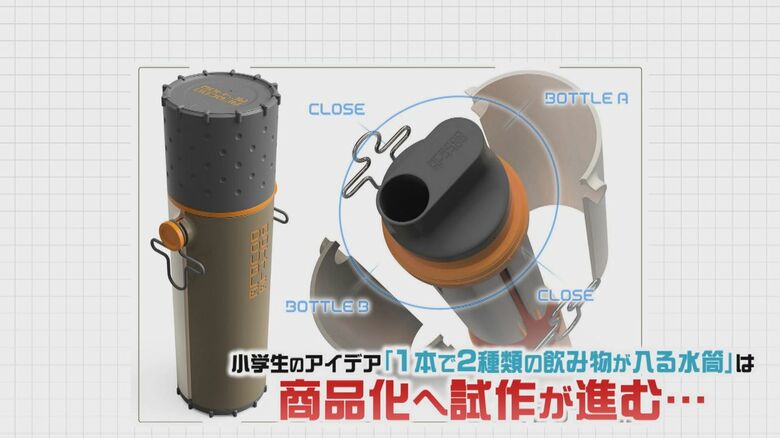 小学生のアイデアも商品化目指す