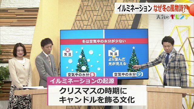 村田気象予報士が天気のギモンに回答