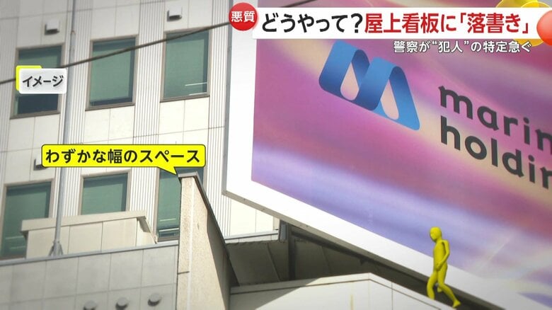 すぐそばには人がやっと立てるほどの幅のスペースがあるイメージ