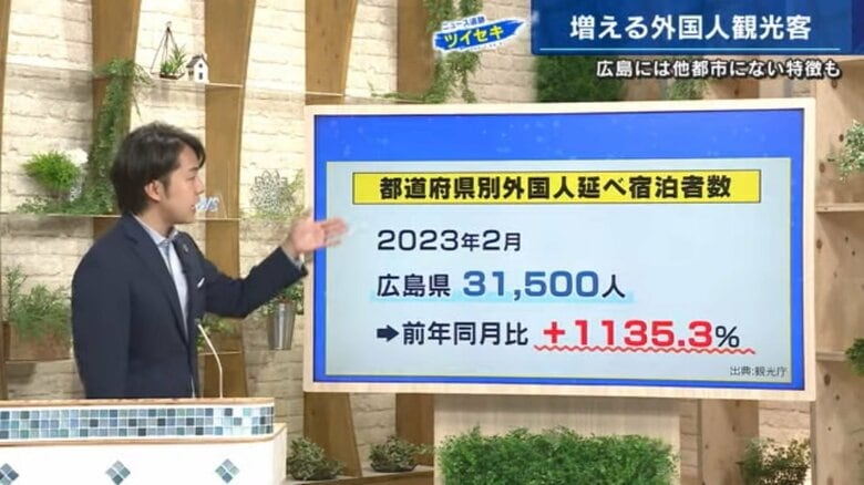 テレビ新広島　加藤雅也アナウンサー