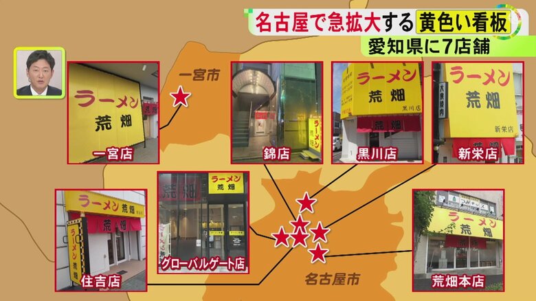 ニュースONE