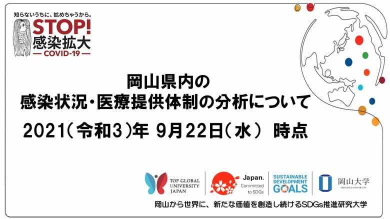 岡山県内の感染状況・医療提供体制の分析について(2021年9月22日時点)