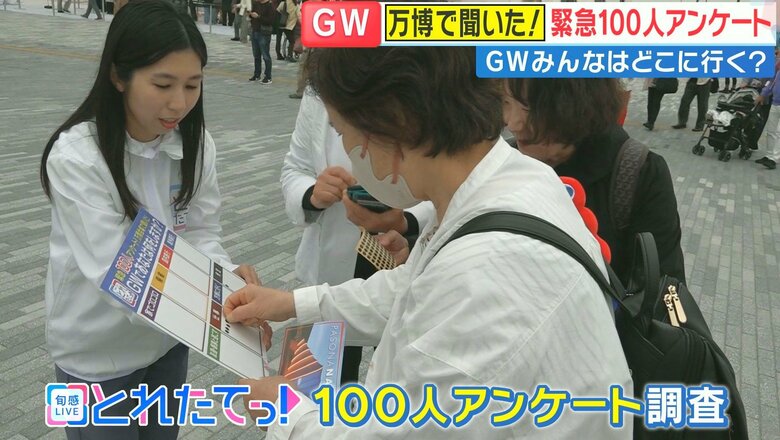 「GW何をする？」100人アンケート