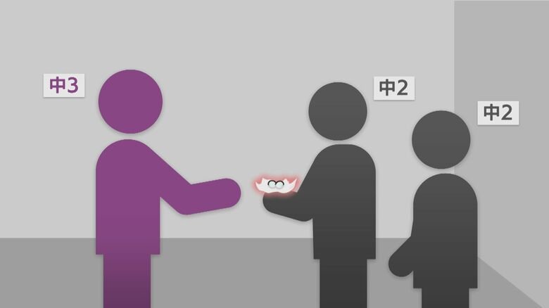 下級生に水酸化ナトリウム食べさせる