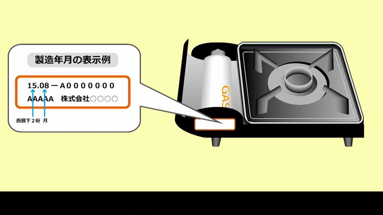 カセットコンロが古くなっていないか確認（NITE）