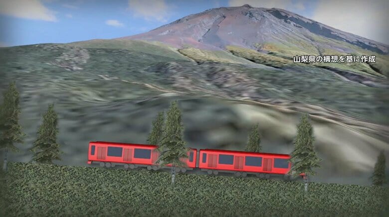 「富士山登山鉄道」構想　イメージ図