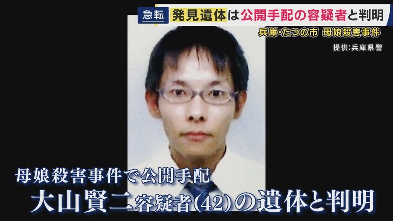 大山容疑者