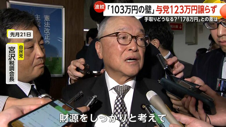 11月21日、記者の質問に答える宮沢税調会長
