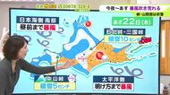 【雪情報】北海道【菅井さんの天気予報 21日(水)】暴風が吹き荒れて冬の空気を巻き込む…今夜遅くから雨が雪に変わり峠は吹雪！シーズン初の積雪に