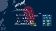 新たに台風27号が発生　秋の空気とのぶつかり合いで大雨のおそれ　進路に加え前線や低気圧の動向にも注意