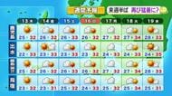 【かごしま天気速報（8/12）】13日の奄美地方　曇りや雨
