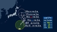【台風情報】大型の台風17号、北寄りに進む見込み　週明け北日本から東日本に影響か　“元台風15号”各地で被害　週末まで不安定な天気