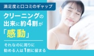 【満足度と口コミのギャップ】 クリーニングの出来に約4割が「感動」！ それなのに周りに勧める人は1割に留まる