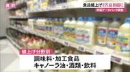 今年の食品値上げが２万品目超えに　帝国データバンク