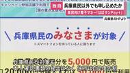 兵庫県民向け「はばタンPay＋」県民以外でも申し込めたか　過去最多１１８万人申し込み　本人確認書類提出なく住所自己申告　大量申込みなど不正防ぐ仕組みもなく