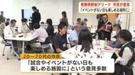 東静岡駅前の新アリーナ「どんなアリーナに？」市民参加型のワークショップ開催「イベントない日も楽しめる施設に」