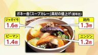 「大変な状況」カレーライスがまたピンチに　ジャガイモ・ニンジン・タマネギ値上がり…鶏肉も高騰で店主苦悩　農水省「天候による影響を注視」