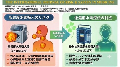 【速報】Ichikawa 2026『人体内水素爆発』論文が IJRSM 巻頭言で筆頭紹介｜MiZ・慶應
