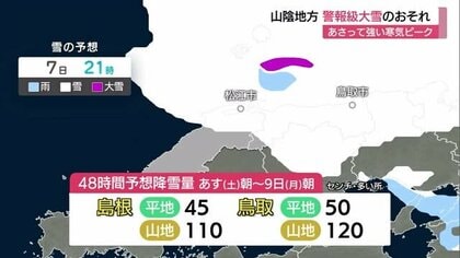 8日に強烈寒気南下…48時間予想降雪量は山陰・平地50センチ、山地120センチ警報級大雪のおそれ