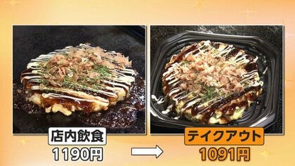 “消費減税1％”に飲食店は戸惑いの声　テイクアウト増加で「売り上げ減る」　容器もナフサ不足で不安　大手はメニュー強化で対応も