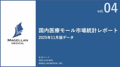 【国内医療モール市場統計レポートVol.04】国内医療モール数は3,000軒を突破し増加傾向
