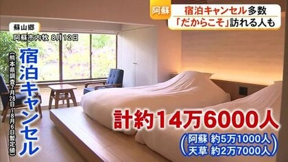 「開店休業のような状態」宿泊キャンセル相次ぎ被害額20億円超　阿蘇・天草の観光業に打撃　独自策で客呼び戻しへ【令和8年熊本地震】