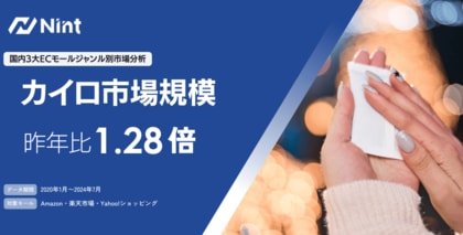 「カイロ」EC市場規模は昨年比1.28倍 意外な夏需要を調査