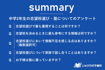 志望校選びの重要ポイントは進学実績と交通の便!中学2年生の保護者調査で判明