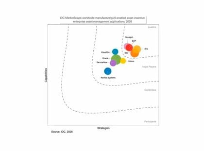 IFS、2026年IDC MarketScape「AI活用型企業資産管理（EAM）」部門でリーダーに選出