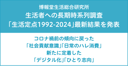 博報堂生活総合研究所 生活者への長期時系列調査「生活定点1992-2024」の最新結果を発表