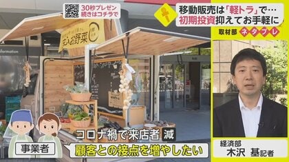 移動販売を1人で簡単に…ダイハツが“陳列棚付き軽トラ”レンタル開始【ネタプレ経済部】