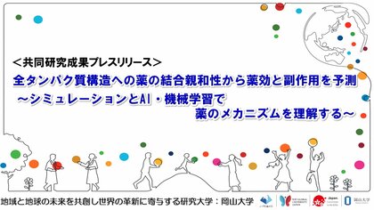 全タンパク質構造への薬の結合親和性から薬効と副作用を予測~シミュレーションとAI・機械学習で薬のメカニズムを理解する~〔名古屋大学,岡山大学〕