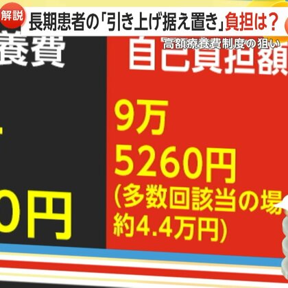 【解説】長期療養患者“年4回”制度利用で「引き上げ据え置き」　「治療を続けられなくなる」制度見直しに批判も…保険料負担軽減と両立できるか
