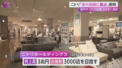 似鳥 オファー 家具 店