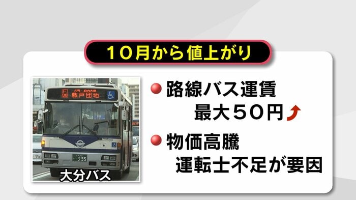 路線バスの運賃が最大50円アップ