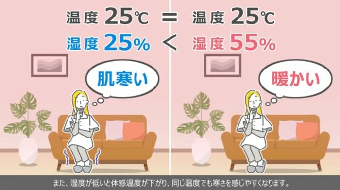 ダイキン公式YouTubeより