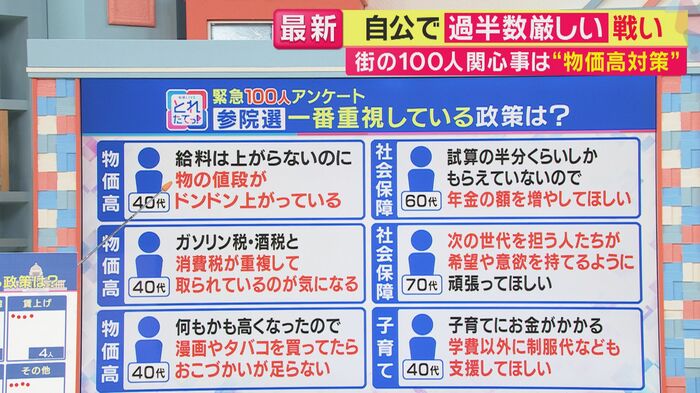 街の人の声