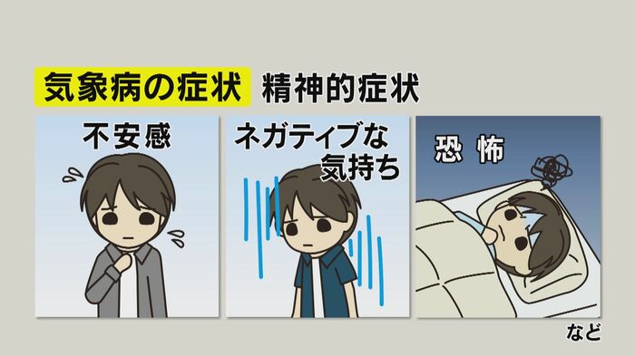 気象病の症状