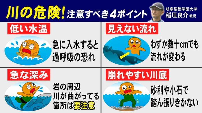 ニュースONE