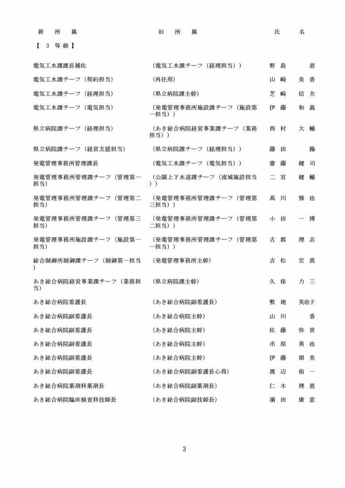 高知県人事異動・公営企業局（1～3等級）3/4