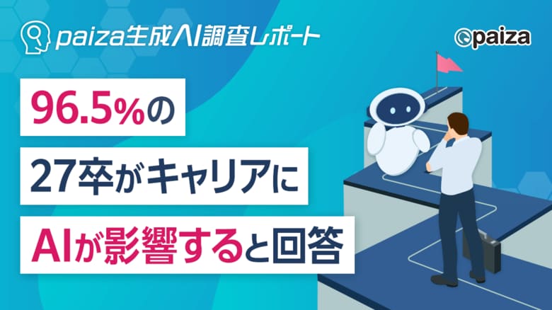 96.5%の27卒学生がキャリアにAIが影響すると回答！76.4％は企業選びにもAIへの取り組みを重視。【paiza生成AI調査レポート】