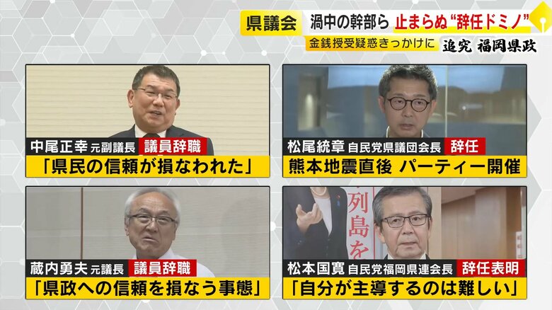 ‟そして誰もいなくなる？”疑惑に揺れる福岡県議会 自民幹部の議員辞職や役職辞任相次ぐ 既に5人中4人【福岡発】｜FNNプライムオンライン