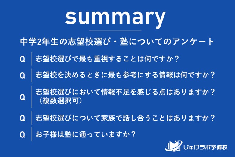 志望校選びの重要ポイントは進学実績と交通の便!中学2年生の保護者調査で判明